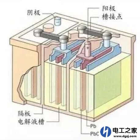 鬼降和情降片子,红鬼王情降片子？